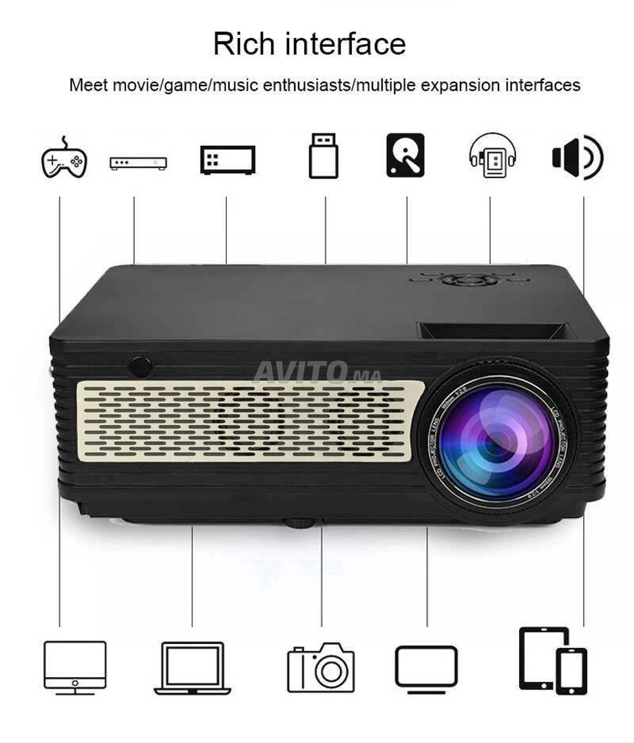 SD300 LED Android Projecteur 3200 Lumens  - 6