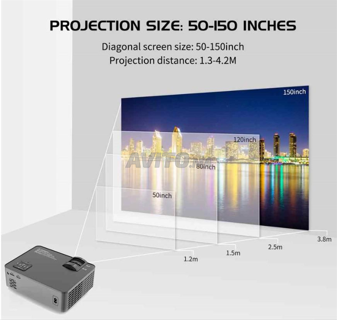 Android SD150 Smart Video Projecteur 2400 Lumens  - 3