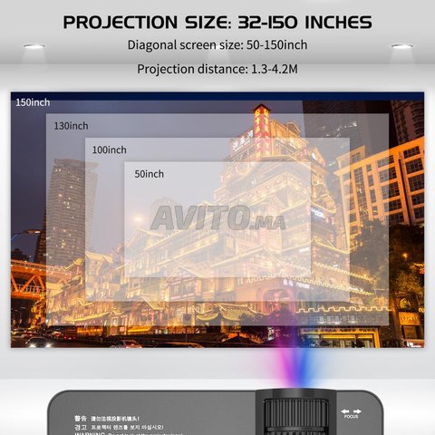 Android Smart Projecteur 2400 Lumens SD150  - 5