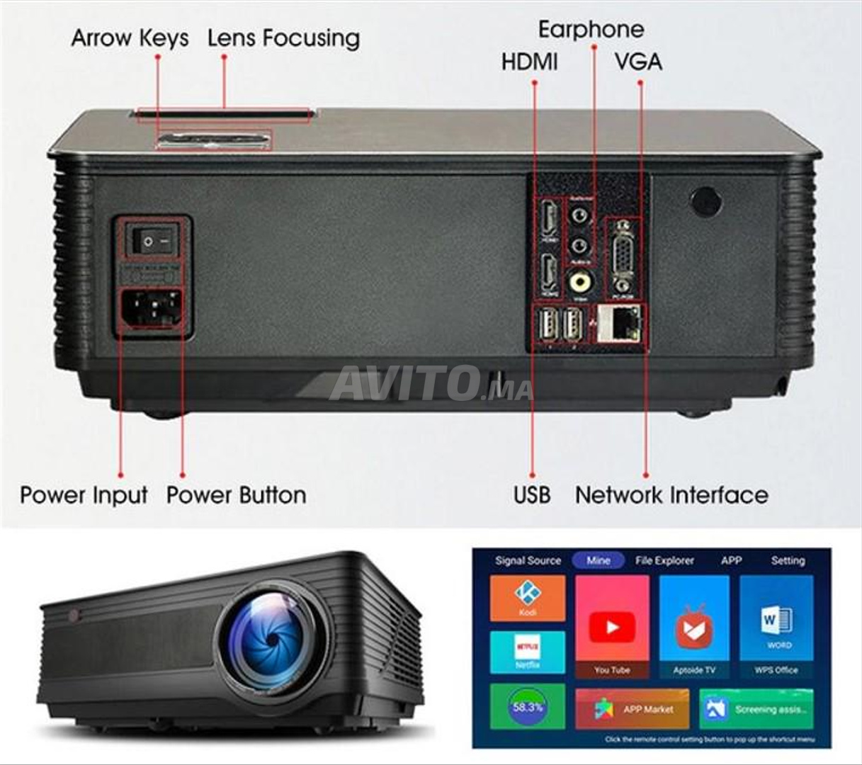 SD300 WIFI Bluetooth Projecteur HD 3200 Lumens - 4