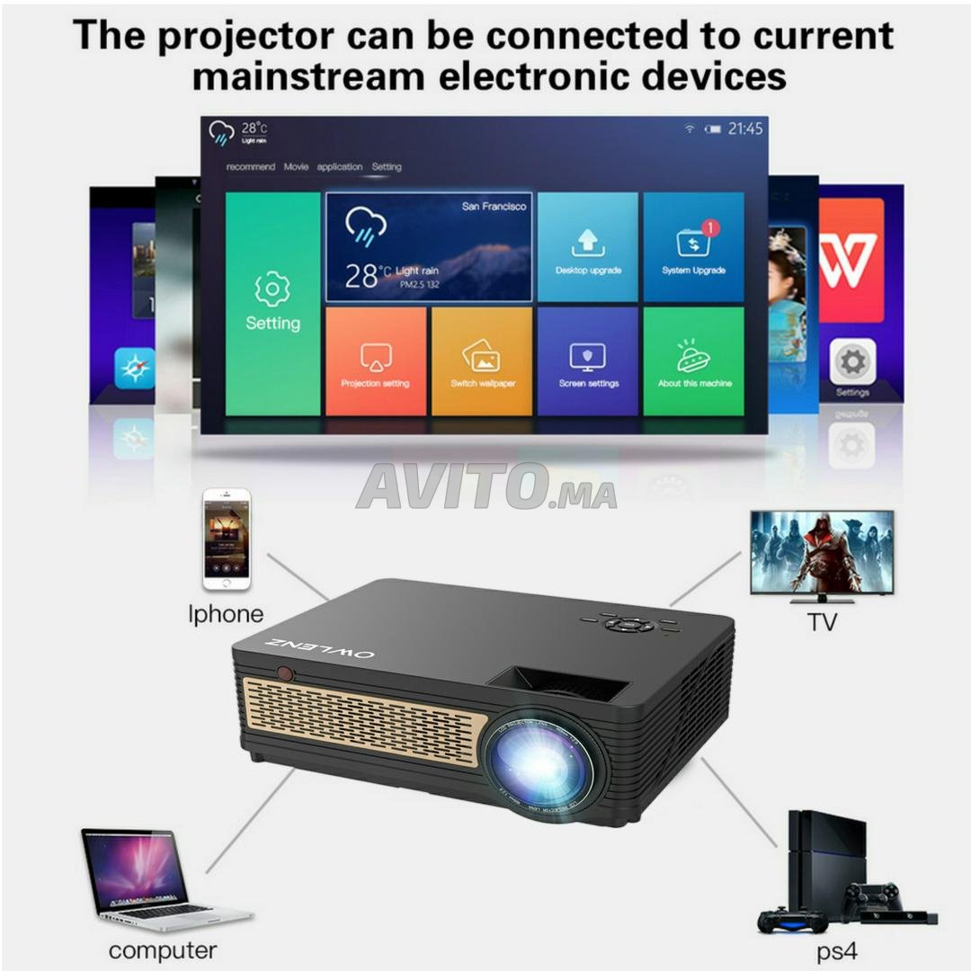 SD300 WIFI Bluetooth Projecteur HD 3200 Lumens - 3