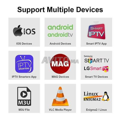 IPTV بريميوم 4K نتفليكس شاهد بي إن سبورت iboplayer - 2
