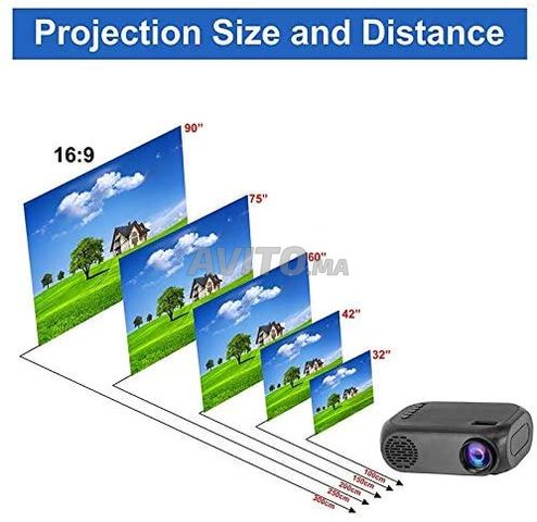 Mini Vidéo Projecteur léger et portable LCD FHD - 8