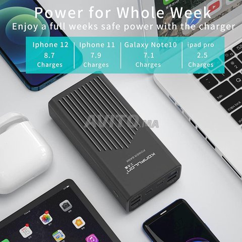 Power Bank 40000 mAh portable Fast Charge - 3