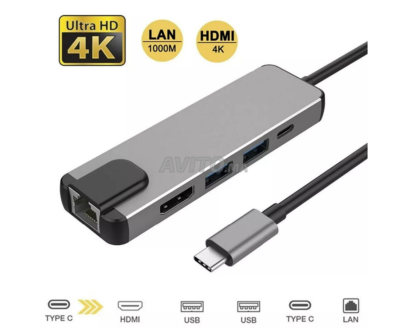 Adaptateur Convertisseur 5 en 1 de type C à HDMI - 1
