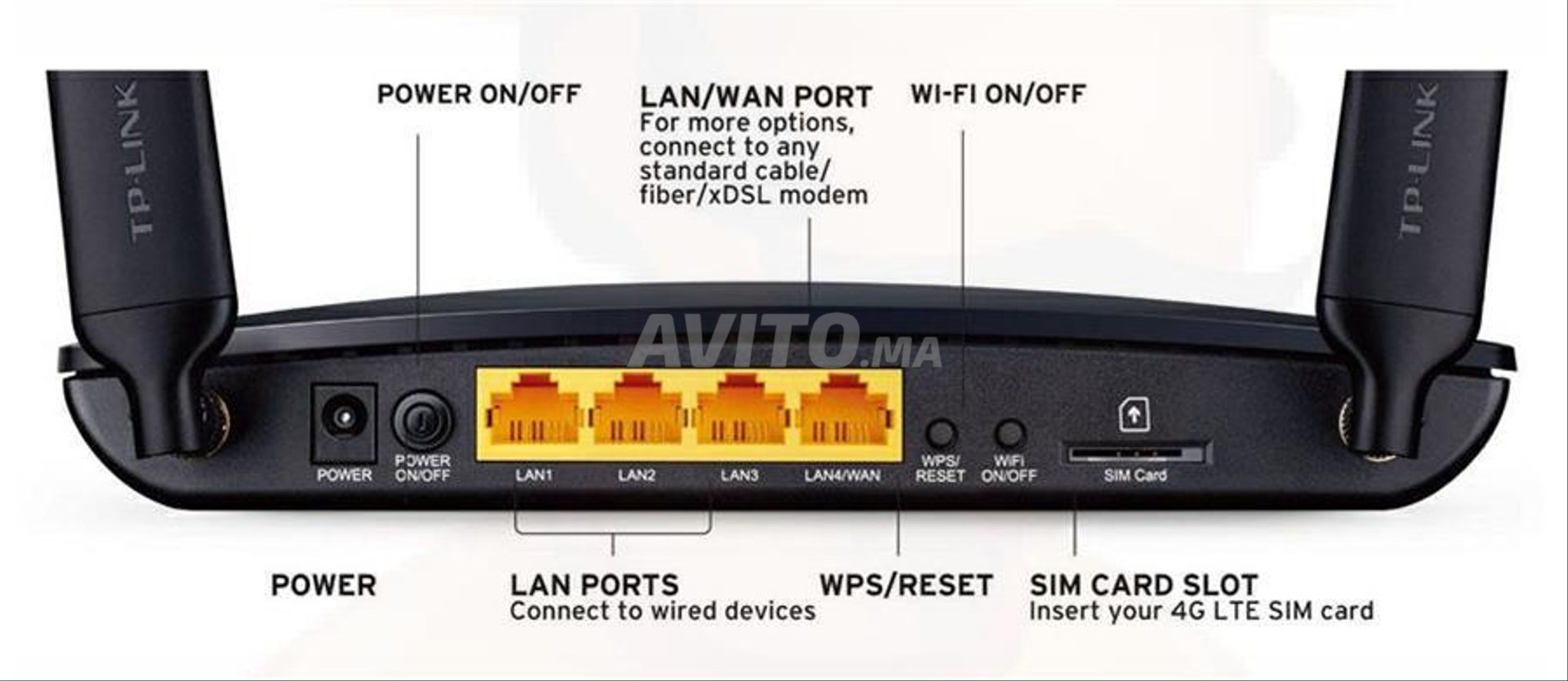 Modem/Routeur WiFi 4G/LTE AC750 Mbps bi-bande - 6