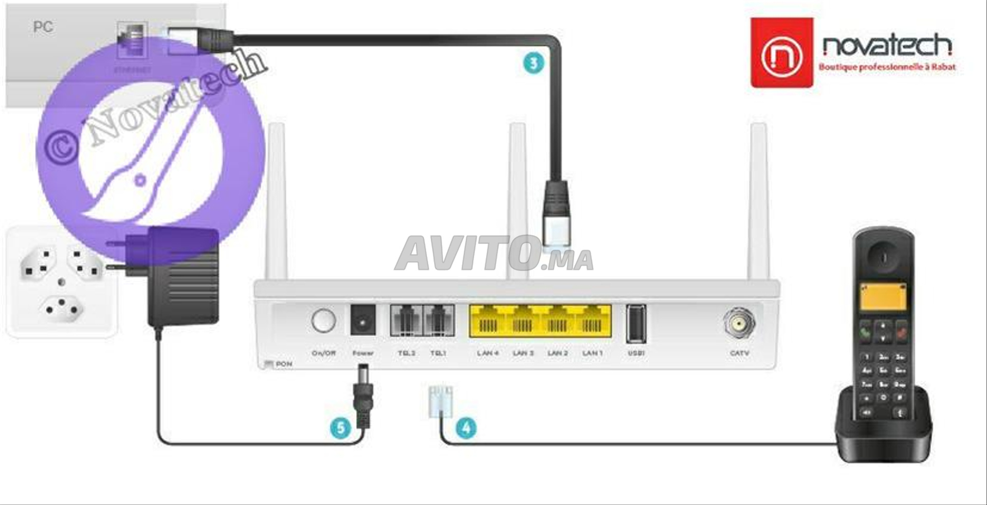 Routeur Wifi -Fibre Optique- HUAWEI GPON EG8247Q - 3
