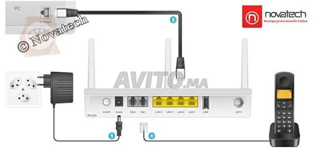 Routeur Wifi -Fibre Optique- HUAWEI GPON EG8247Q - 3