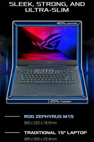 PC Gamer - Asus ROG Zephyrus G15 GU532 - 3