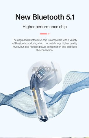 les kits Lenovo LP40 Pro Bluetooth original  - 5