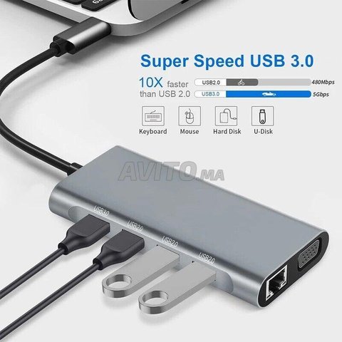 HUB USB C 11 en 1 Adaptateur Multiports 4K  - 5