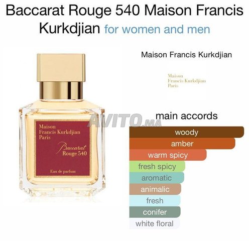 Parfum Original Baccarat Rouge 540  - 8