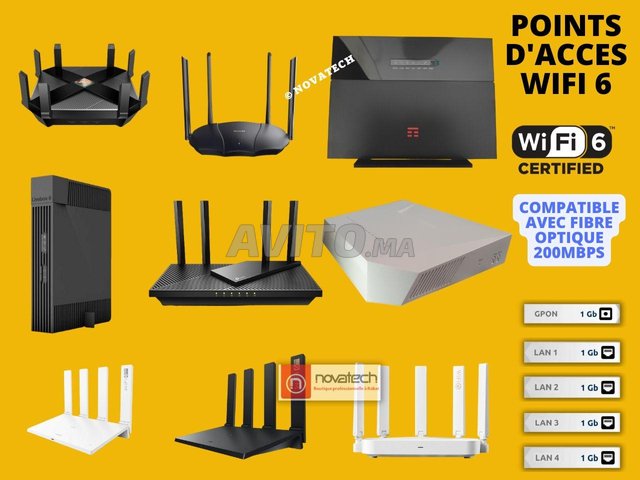 Points d’accès puissant fibre Optique Wifi6*AX5600 - 1