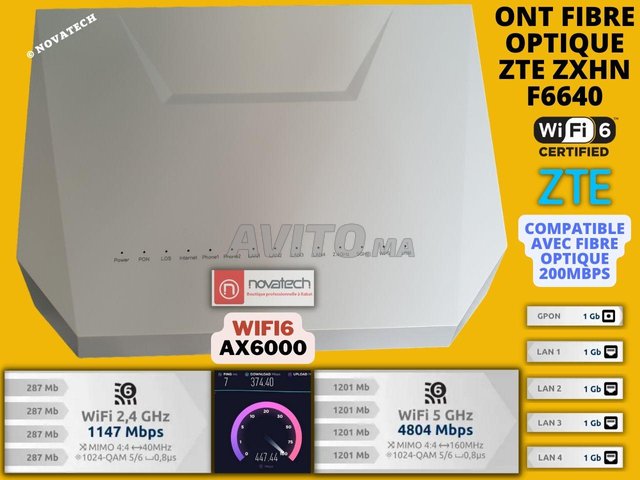 Routeur/ZTE ZXHN F6640-Fibre Optique-WIFI6- 5.8G/s - 1