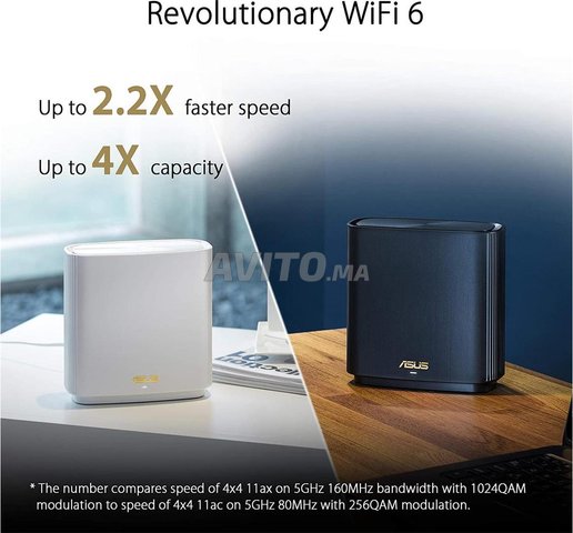 ASUS ZenWifi XT8 sys  Wi-Fi 6 Mesh Tri-Band A