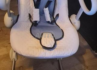 Article à ne pas rater