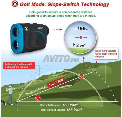 Bozily Golf Télémètre  1200 Yards/1097m  Télémètre - 2
