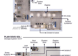Boutique de Prêt-à-Porter, un Emplacement Idéal