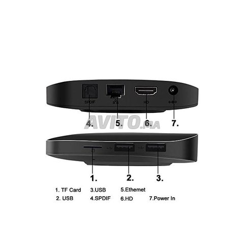 TX1 Android TV Box