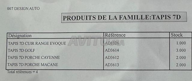 Tapis de voiture Double couche de luxe 7D - 2