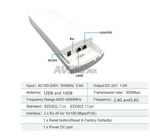 WIFI Repeater 300Mbps 2.4Ghz 1-3Km Outdoor 