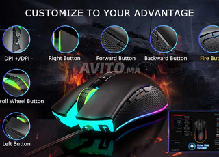 Performance, Confort et Design Élégant 