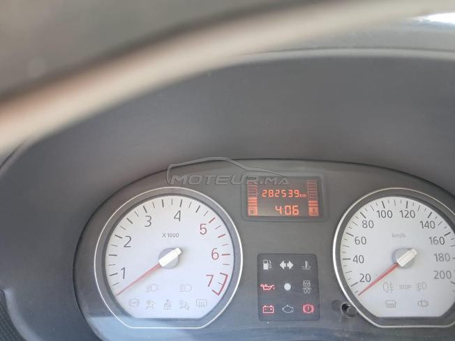 Sandero Dacia 