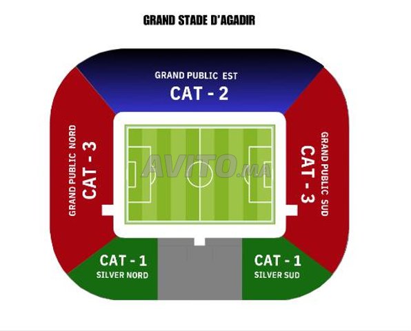 Maroc vs Gabon Catégorie 1