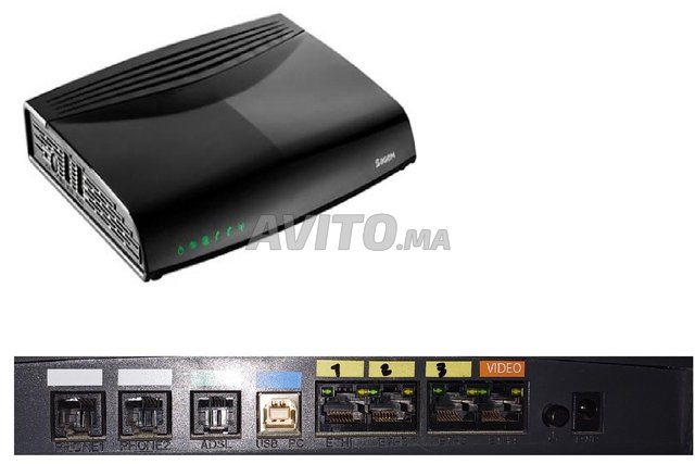Router wifi sagem ( Maroc Telecom )