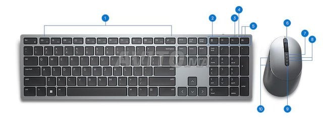 Clavier et souris sans fil Dell - (AZERTY)
