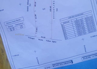 Terrain à vendre vue sur la mer 