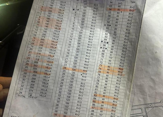 بقعة عمارة مساحة 167 متر مربع على شارع 30 