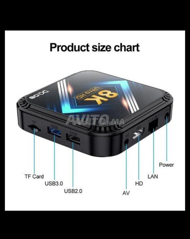tv box Android 