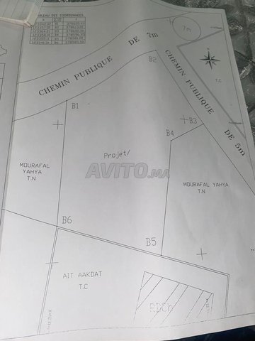 بقعة ارضيه للبيع