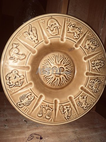vintage Zodiac Singns
