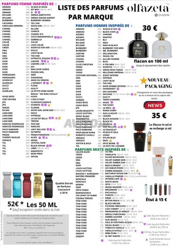 Extrait de Parfum de L Italie 