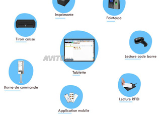 caisse tactile avec logiciel de gestion de caisse