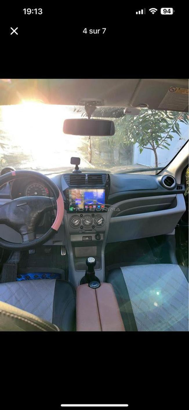 Suzuki celerio 