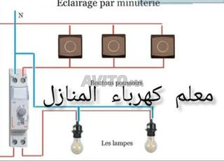 électricité bâtiment