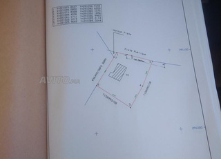 أرض فيها دار الملكية للبيع في الحوزية الجديدة 