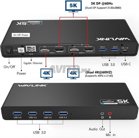  WAVLINK Station d’accueil USB 3.0 / USB C 