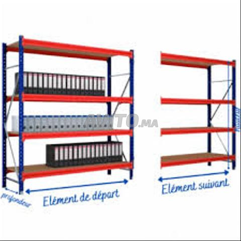 هل تحتاج إلى نظام تخزين صناعي متين وموثوق - 2