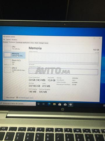 Hp i5 11th probook G8 16/512 - 2