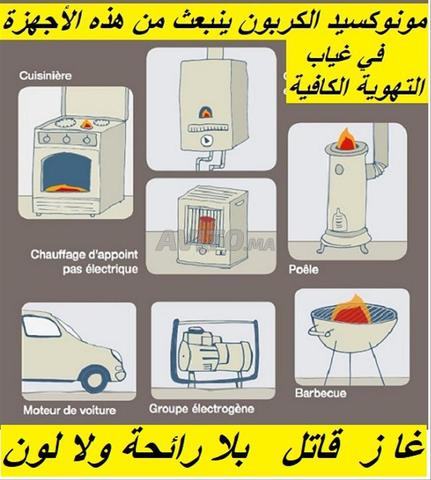 DETECTEUR DE MONOXYDE DE CARBONE CO ALARME DOUCHE - 2