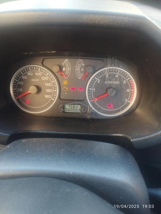 honda dfsk 