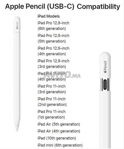 قلم أبل (USB-C)