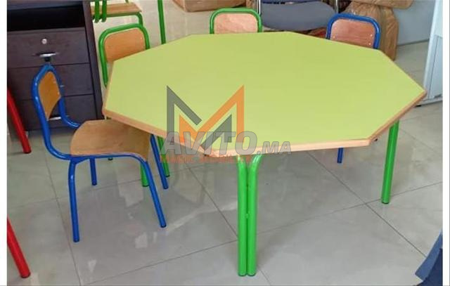 mobilier scolaire prix revendeur 