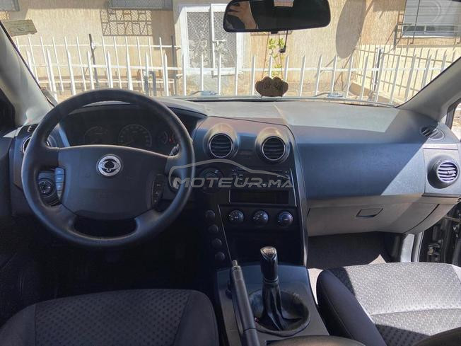 je met en vente ma voiture actyon