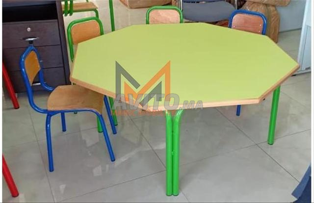 MOBILIER SCOLAIRE PRIX REVENDEUR 