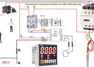 Travaux d électricité 